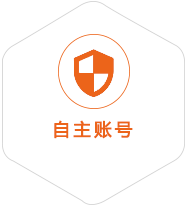 华州到保加利亚国际快递